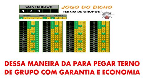 terno de grupo jogo do bicho